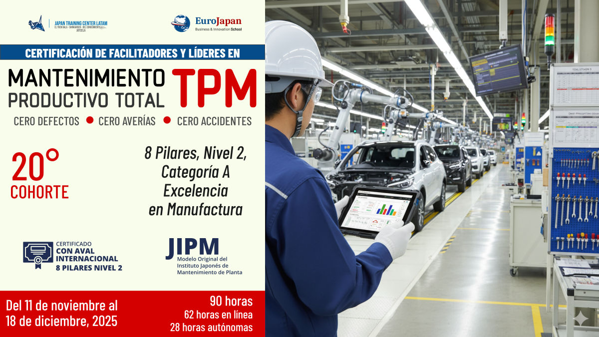 TPM 20° cohorte