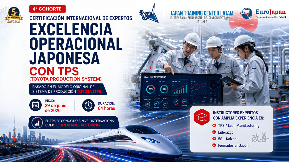 Excelencia Operacional TPS