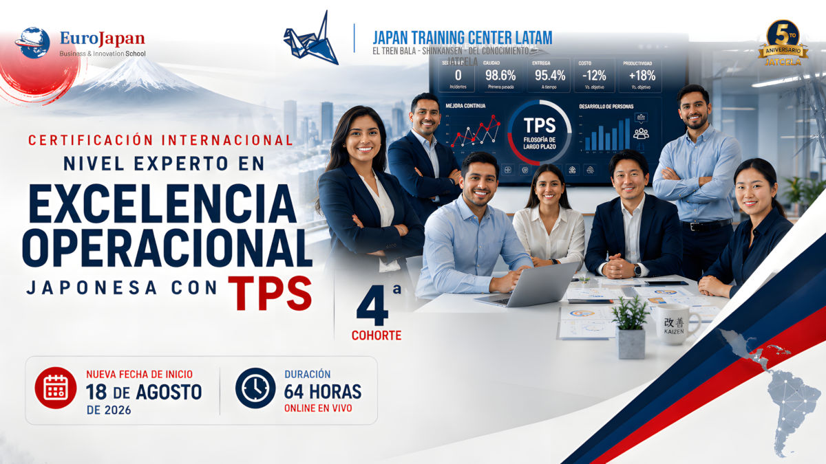 Certificación TPS