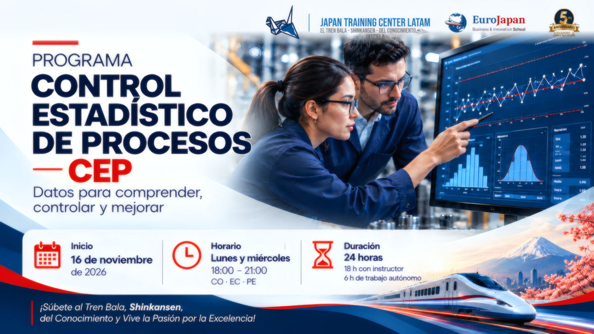Programa Control Estadístico de Procesos